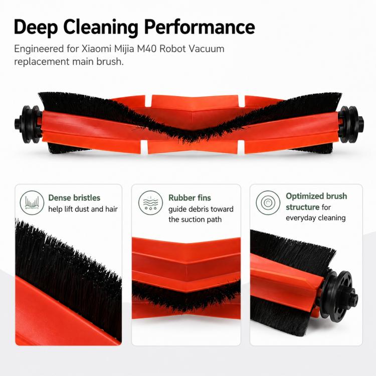Replacement Accessories for Xiaomi Mijia M40 Robot Vacuum Cleaner — Rubber Brush Cover