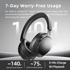 EL-GT5 Noise Reduction Over-Ear Bluetooth Earphone