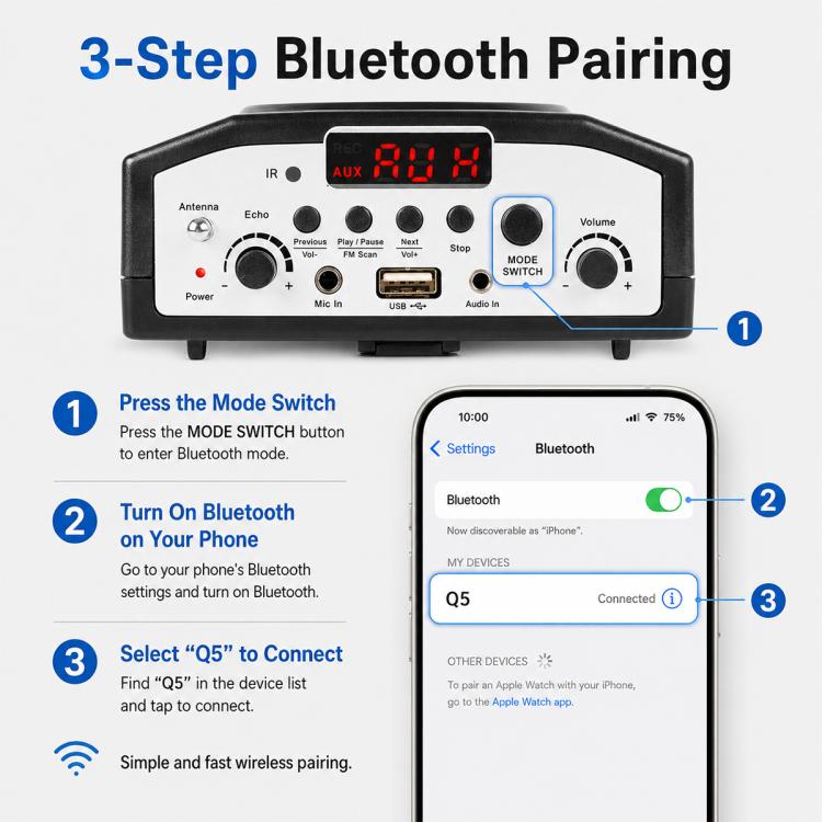 KU-898 Bluetooth Portable Microphone Teaching Voice Amplifier