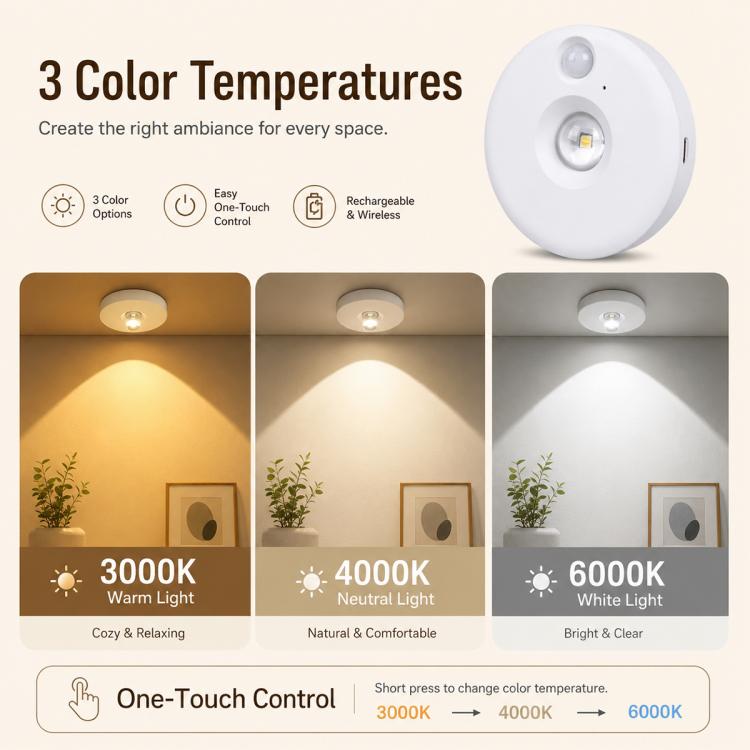 Smart Sensor Cat Eye Night Lights with Remote Control — view 5