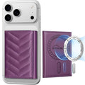 BFK36 Magnetic V-shaped Mobile Phone Holder RFID Card Slots