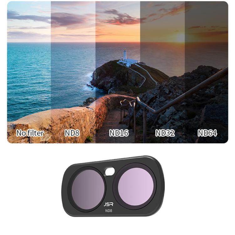 For Insta 360 Luna Ultra JSR CB Series Magnetic Camera Lens Filter — CPL