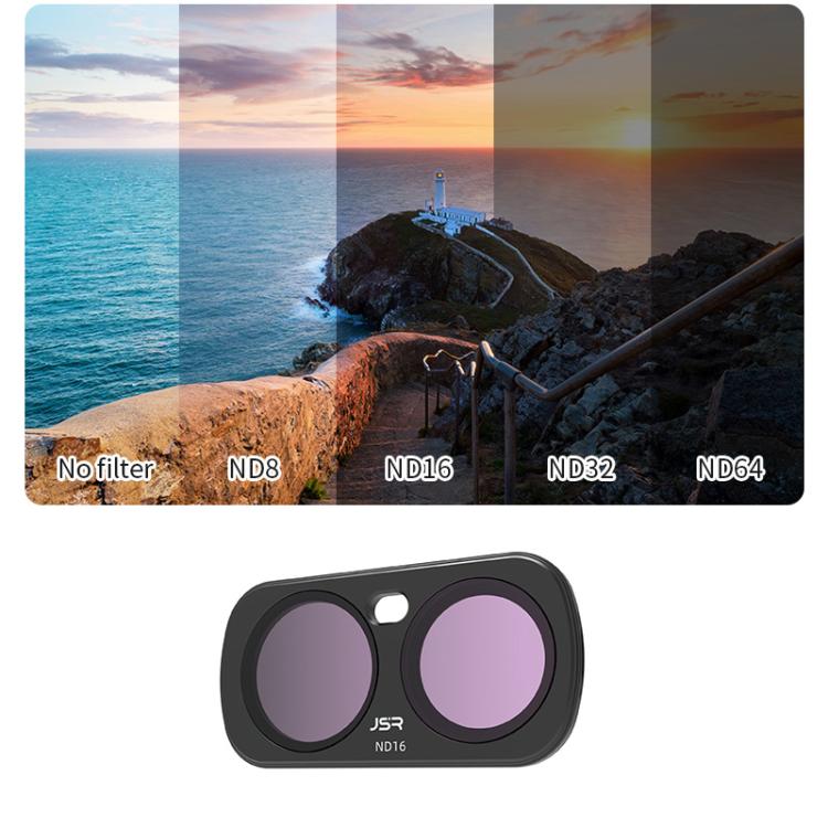 For Insta 360 Luna Ultra JSR CB Series Magnetic Camera Lens Filter — ND8