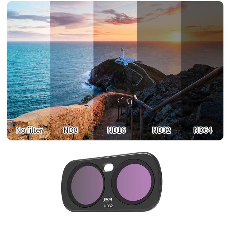 For Insta 360 Luna Ultra JSR CB Series Magnetic Camera Lens Filter — ND16