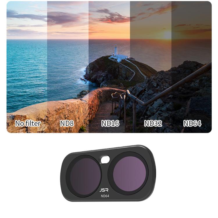 For Insta 360 Luna Ultra JSR CB Series Magnetic Camera Lens Filter — ND32