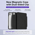 XDcase Detachable Frame Dual-Sided Magnetic Smart Tablet Leather Case with Pencil Holder — view 7