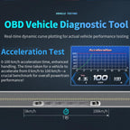 P27 Multi-functional LCD HD OBD2 GPS Gauge Speedometer