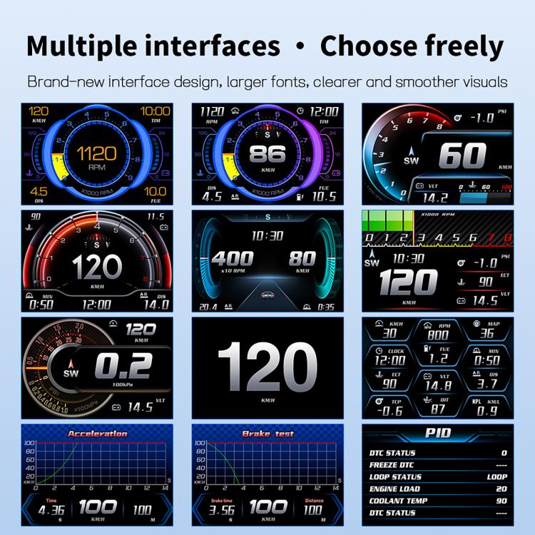 P27 Multi-functional LCD HD OBD2 GPS Gauge Speedometer