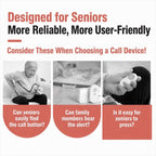 XY-805 Adjustable Volume Wireless Waterproof Doorbell Elderly Call Device — view 6