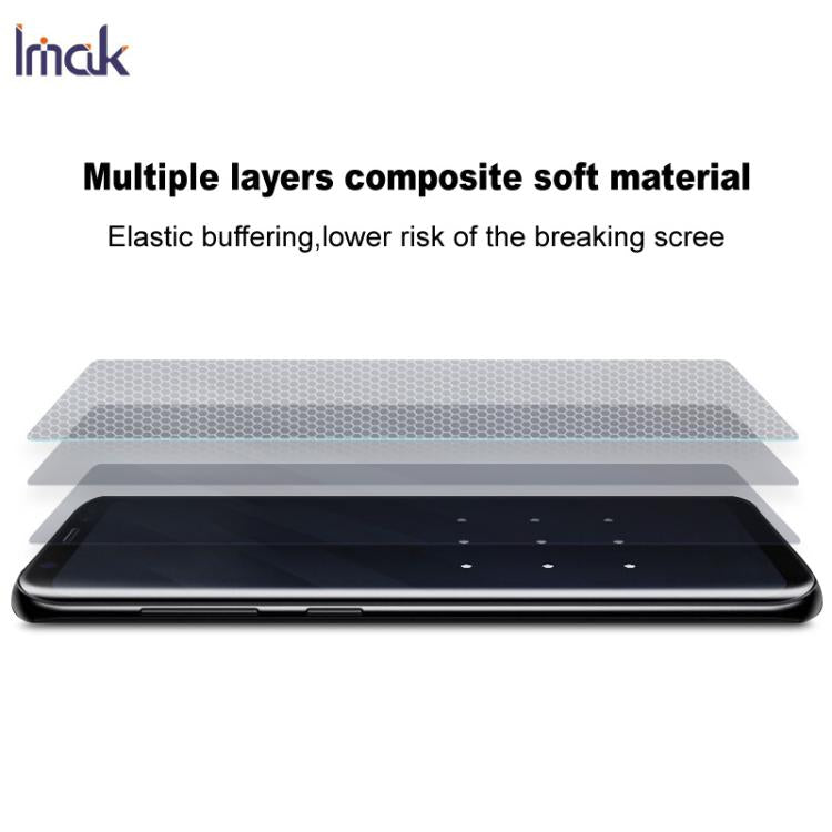 imak 4th Generation Screen Hydrogel Film Protector, Main Screen + Second Screen 1 Set