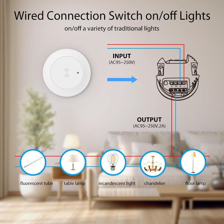 NEO NAS-PS10W WiFi Human Presence Sensor Pro Ceiling Mounting — view 18