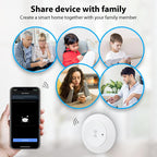 NEO NAS-PS10W WiFi Human Presence Sensor Pro Ceiling Mounting — view 19