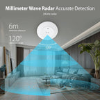NEO NAS-PS10W WiFi Human Presence Sensor Pro Ceiling Mounting — view 9
