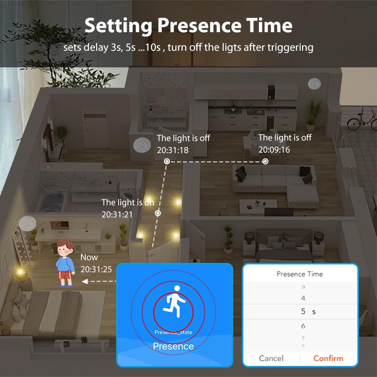 NEO NAS-PS10W WiFi Human Presence Sensor Pro Ceiling Mounting — view 14