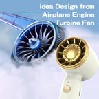 FS18 High-speed Handheld Cooling Mini Fan — view 6