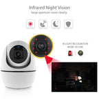 NEO NIP-63RQ Indoor PT WiFi Network Camera — view 10