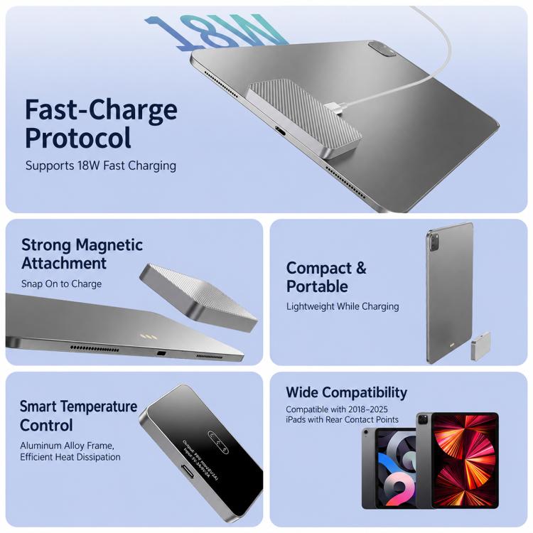 18W Smart PIN Magnetic Wireless Charging Connector