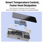 18W Smart PIN Magnetic Wireless Charging Connector