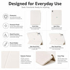 YOYOISLES Heart Island Series Electroplated PC Hybrid PU Tablet Case — view 12