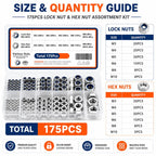 175PCS Lock Nuts and Hexagonal Nut Plug Set