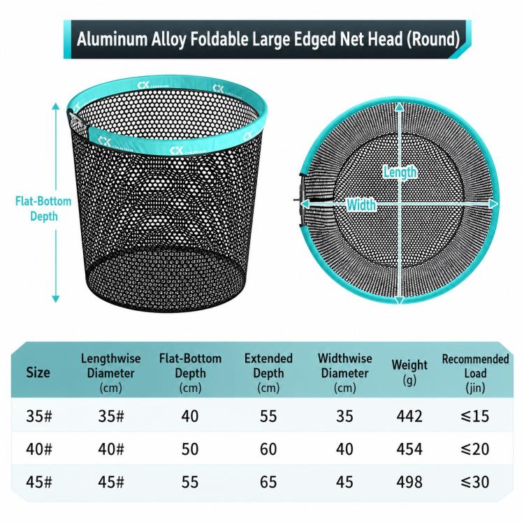 Foldable Aluminum Alloy Coated Mesh Head Big Fish Landing Net with Storage Bag