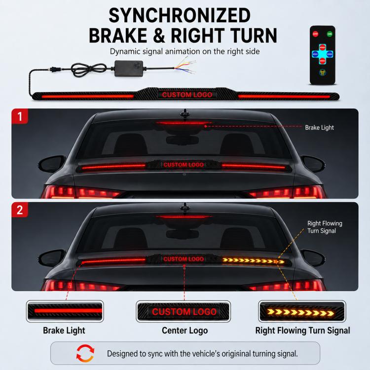 Automotive segmented spoiler light with carbon fiber Texture