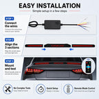 Automotive segmented spoiler light with carbon fiber Texture