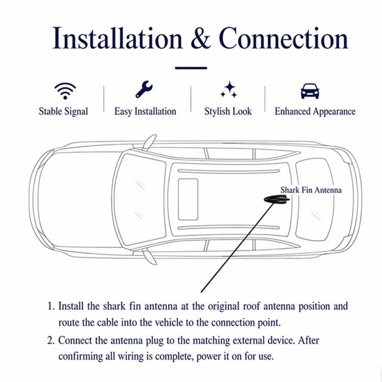 Car Auto Shark Fin Dome Antenna GPS Antenna Active Receiver