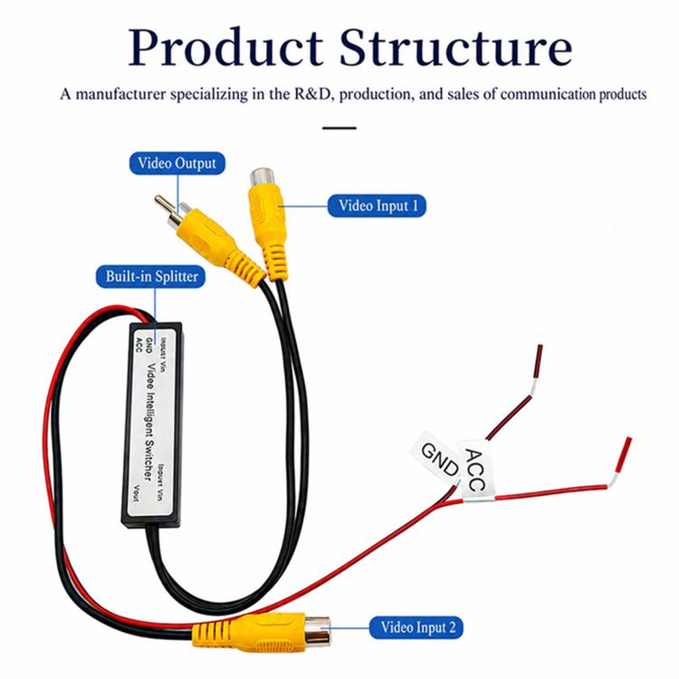 Dash Camera 2 In 1 Out HD Video Adapter Cable — view 7