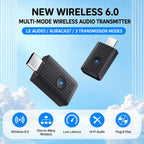 Type-C Audio Receiver Transmitter Wireless Bluetooth Receiver — view 2