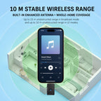 Type-C Audio Receiver Transmitter Wireless Bluetooth Receiver — view 7