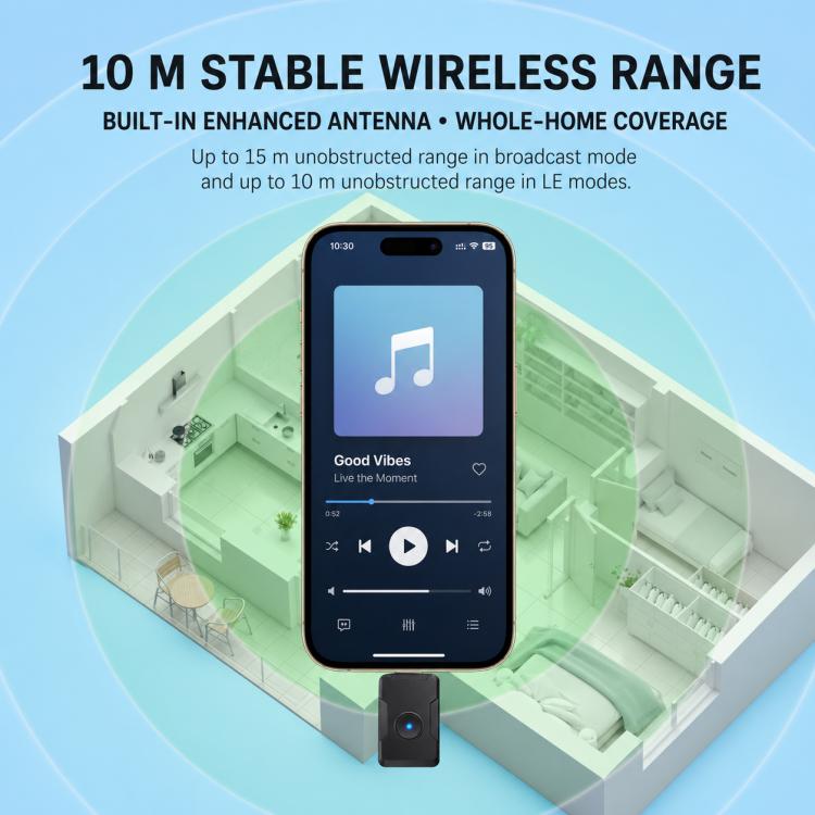 Type-C Audio Receiver Transmitter Wireless Bluetooth Receiver — view 7