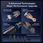 16000Pa Cordless Handheld Car Vacuum Cleaner — view 4