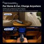 16000Pa Cordless Handheld Car Vacuum Cleaner — view 9