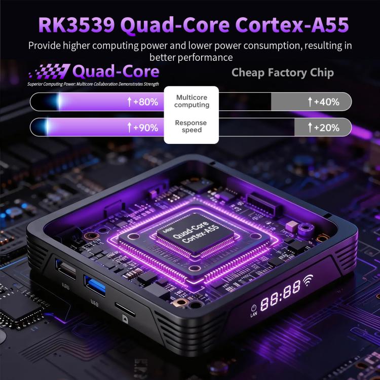 HS89 Pro 15 Android 14 Smart TV Set Top Box, RK3539 Quad-Core Cortex-A55