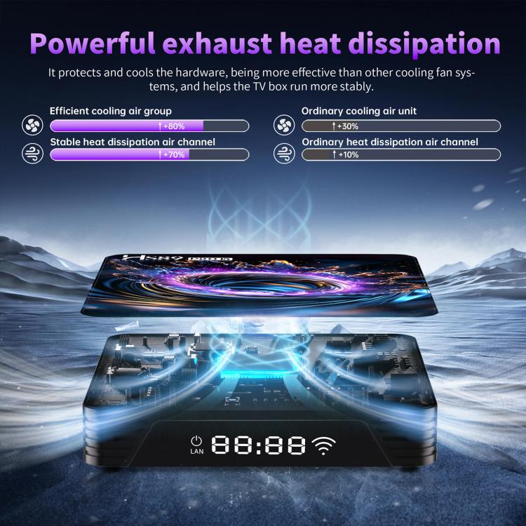 HS89 Pro 15 Android 14 Smart TV Set Top Box, RK3539 Quad-Core Cortex-A55