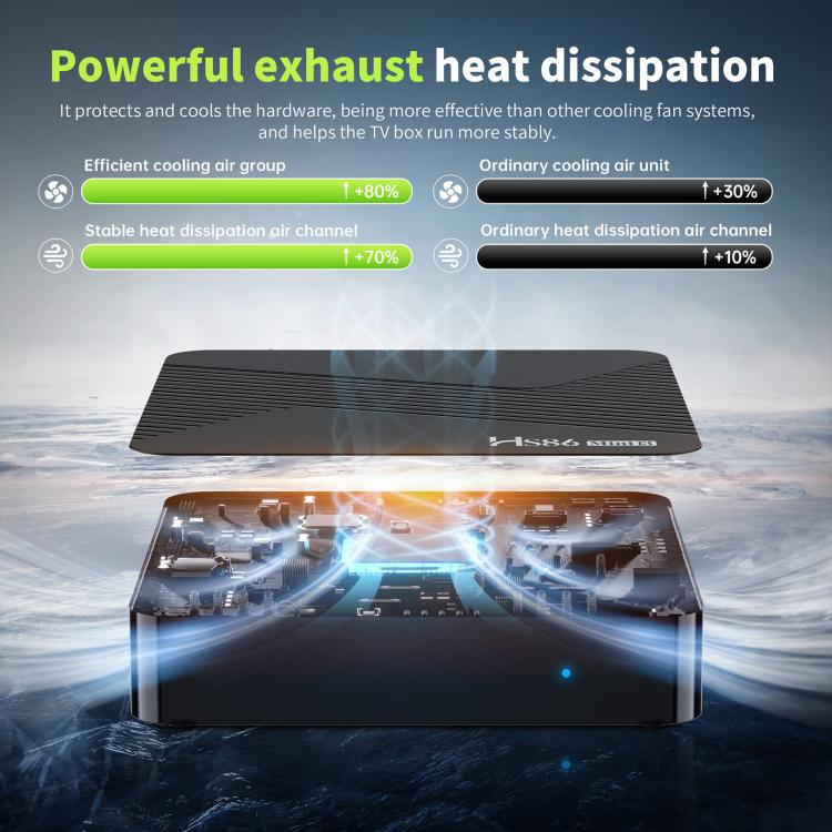 HS86 MINI 13 Android 14 Wifi 6 BT 5.4 4K TV Box