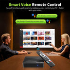 HS86 MINI 13 Android 14 Wifi 6 BT 5.4 4K TV Box