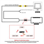 Car Waterproof HD Infrared Night Vision Backup Camera US Standard License Plate Frame