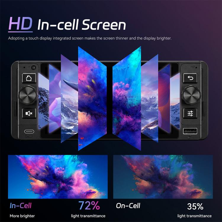 5 inch Single Din Android 15 Center Console CarPlay Car Video Navigation
