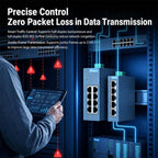 Industrial Rail Ethernet Switch