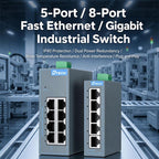 Industrial Rail Ethernet Switch