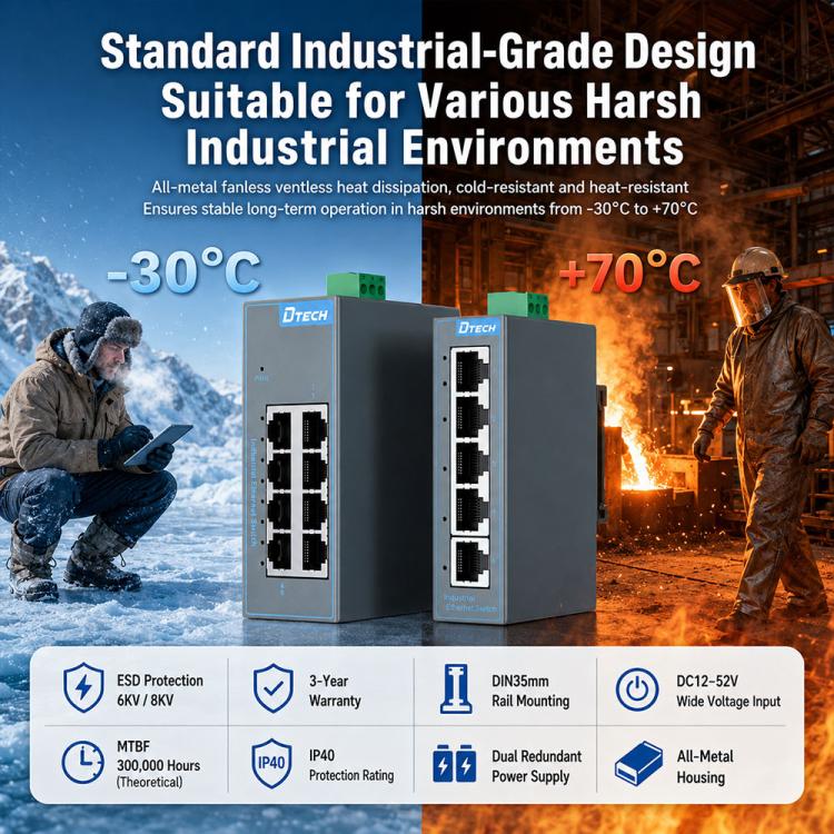Industrial Rail Ethernet Switch