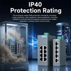Industrial Rail Ethernet Switch