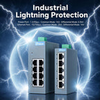 Industrial Rail Ethernet Switch