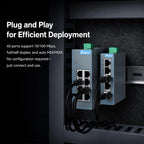 Industrial Rail Ethernet Switch