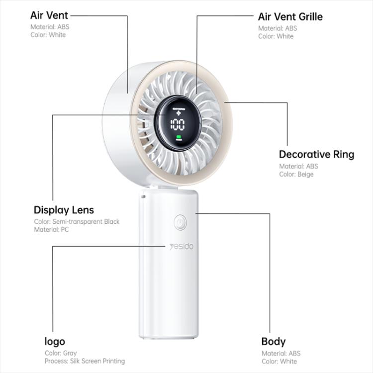 Yesido YF20 Brushless Handheld Fan with LED Digital Display — view 3