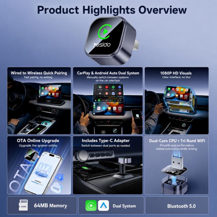 Yesido KM31 Mini 2-in-1 Wired to Wireless CarPlay and Android Auto Car Adapter — view 3