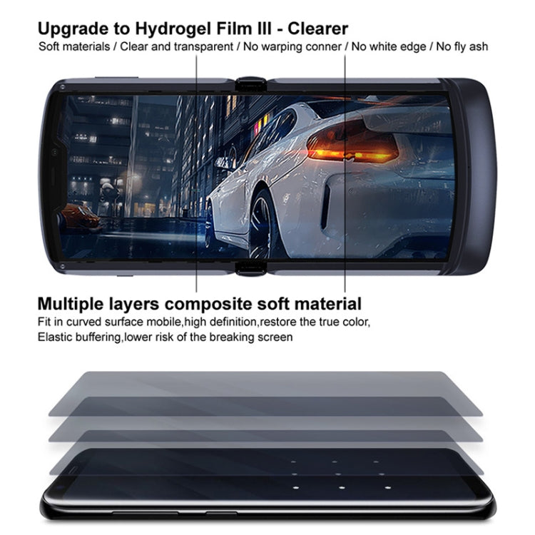IMAK Hydrogel Film III Full Coverage Screen + Back Cover Protector