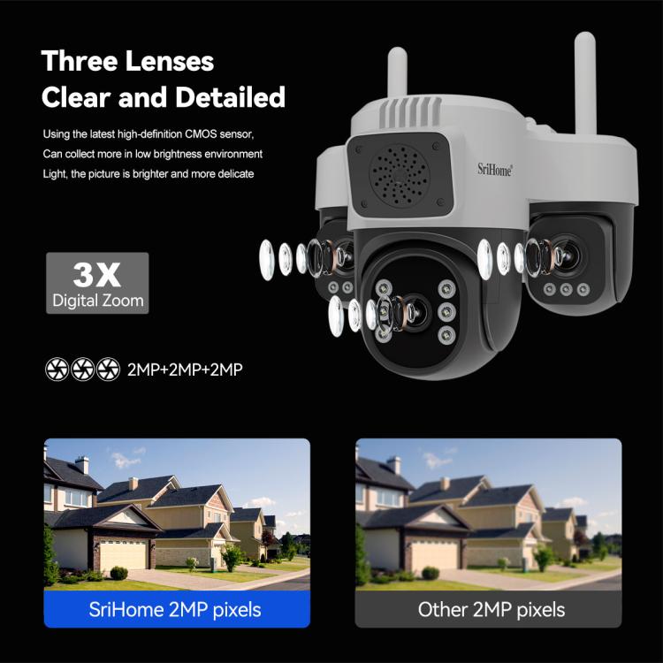 Srihome SH073 6MP Triple Lens Panoramic Surveillance HD Camera — view 8